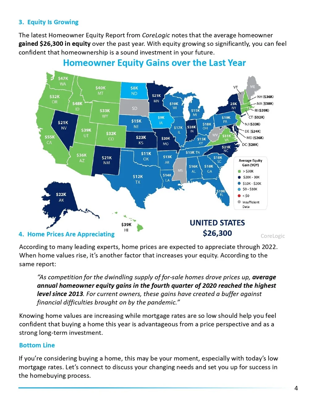 BuyingaHomeSummer2021_page-0004.jpg