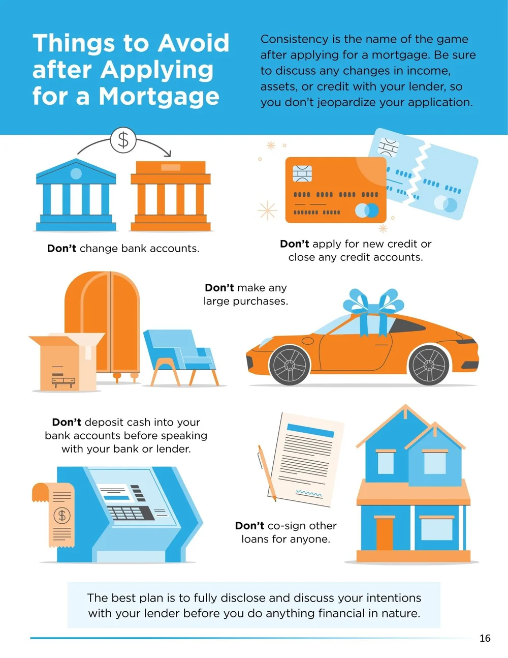 BuyingaHomeSummer2021_page-0016.jpg