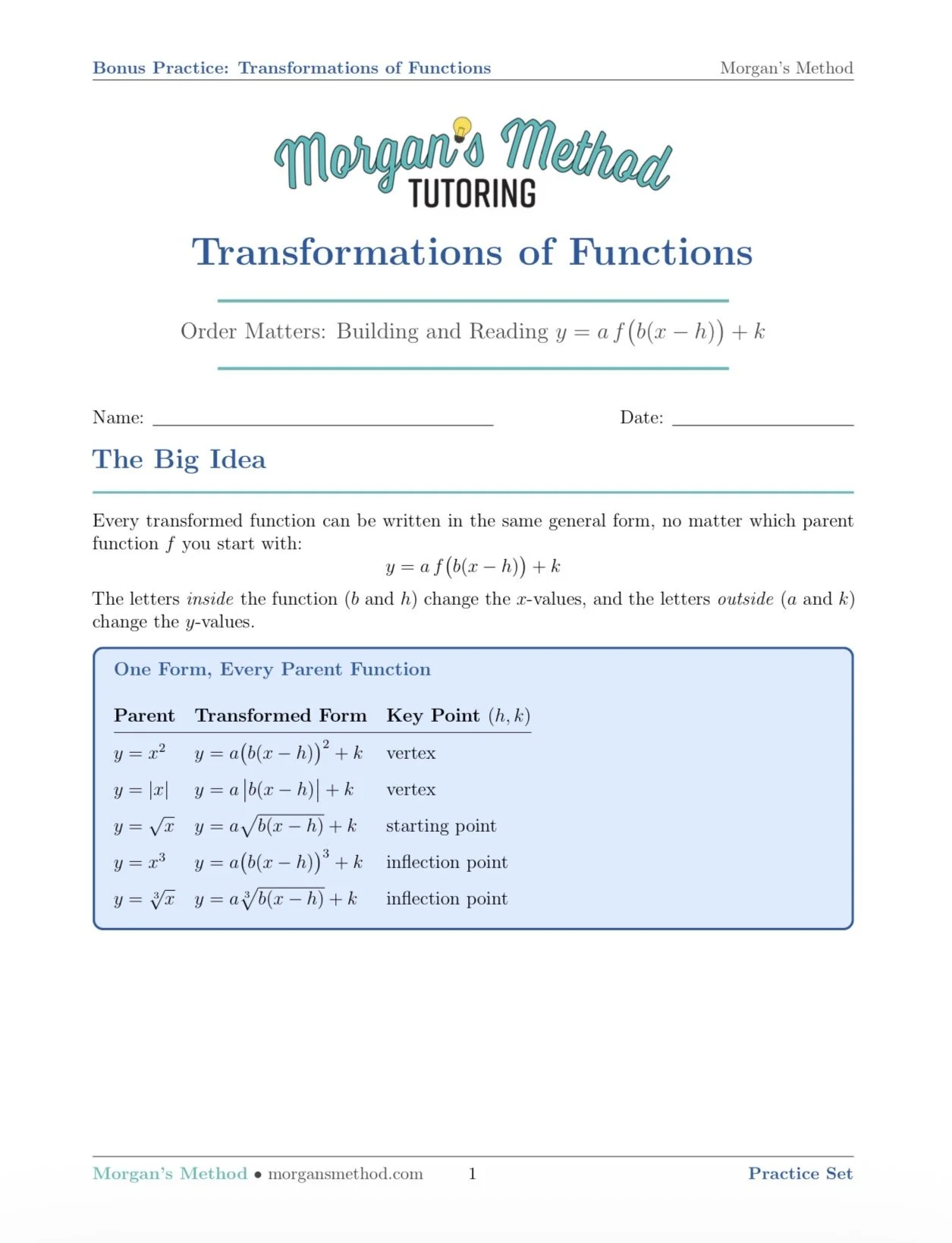 Transformations Review