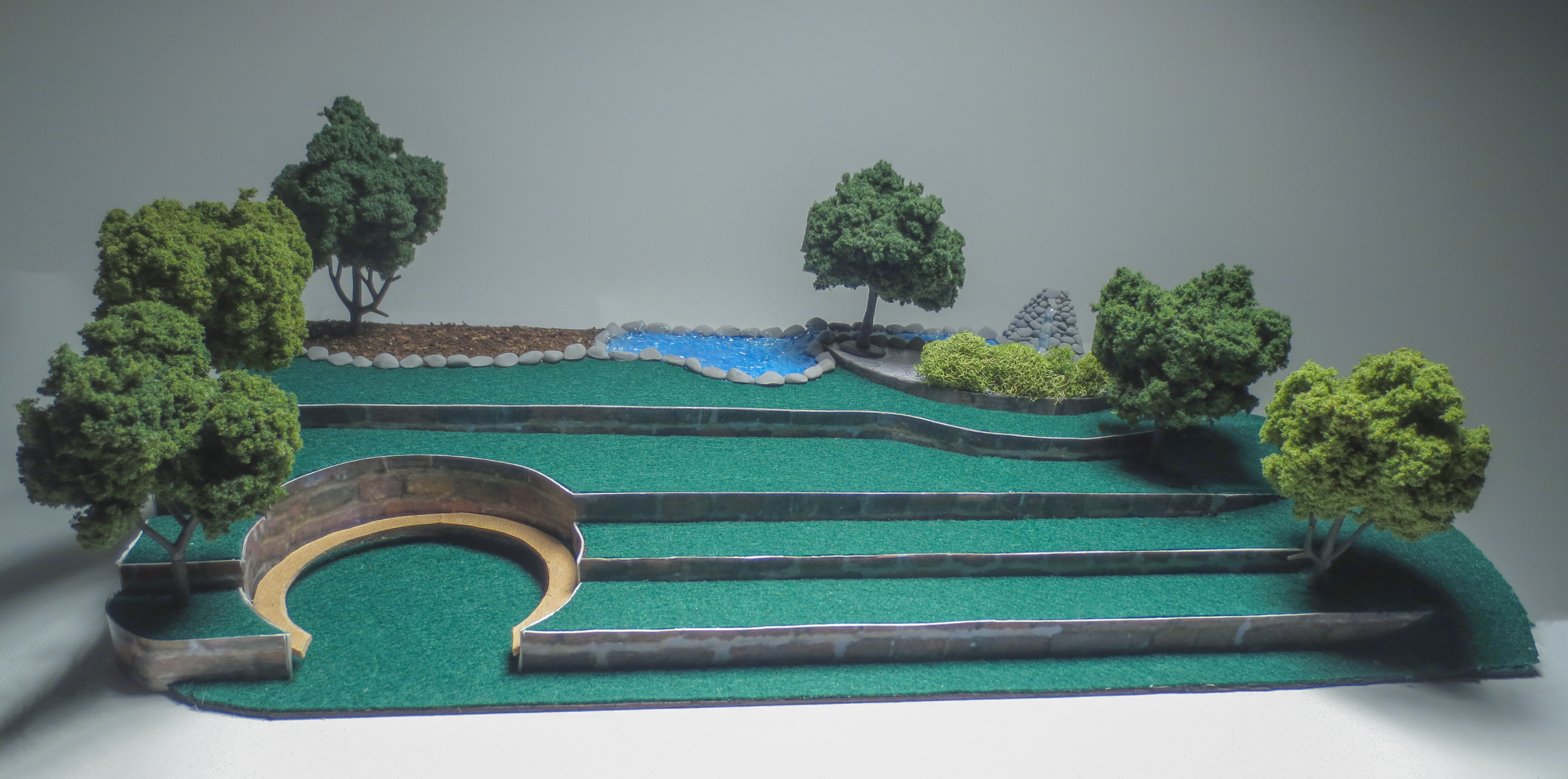 Site Model