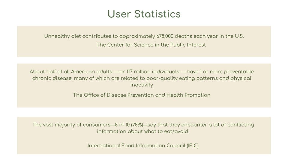 Nourish Comm - Case study slides 5.png