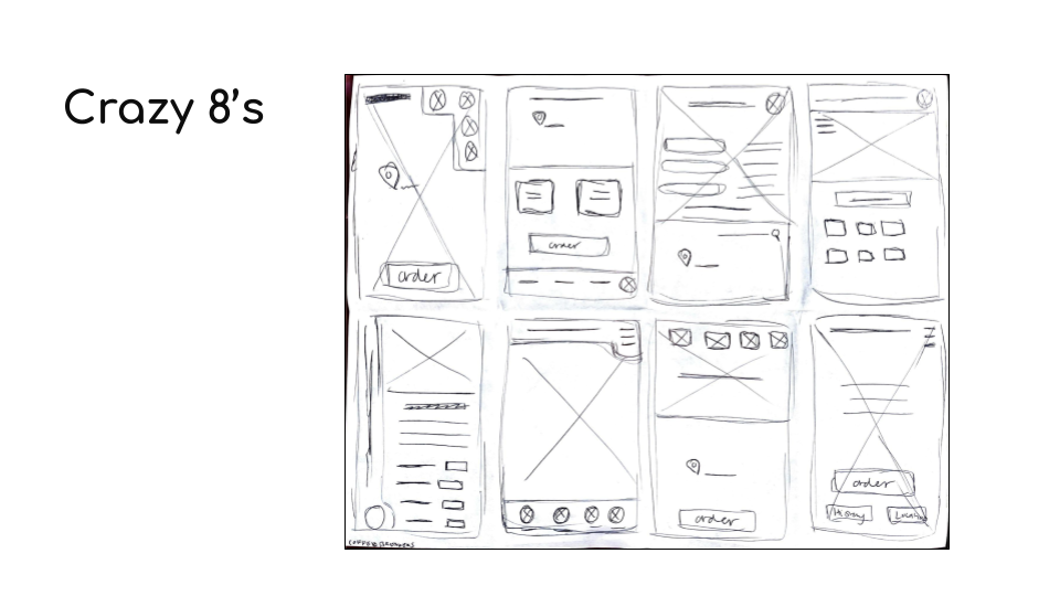 CoffeeBreakers-UX final 23.png