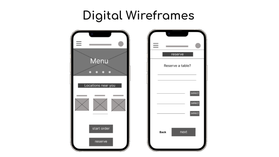 CoffeeBreakers-UX final 25.png
