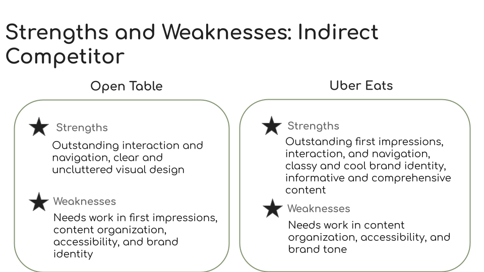 CoffeeBreakers-UX final 19.png