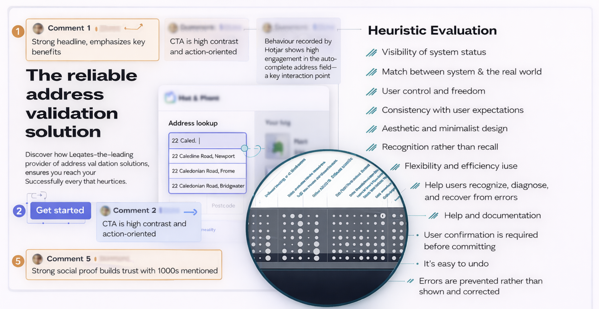 CRO Heuristic Evaluation