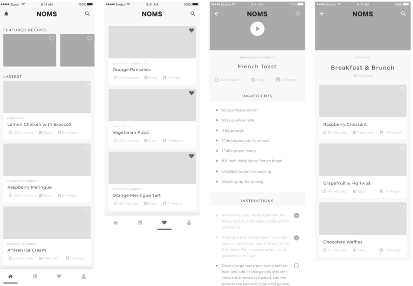 Information Architecture of a Connected Experience