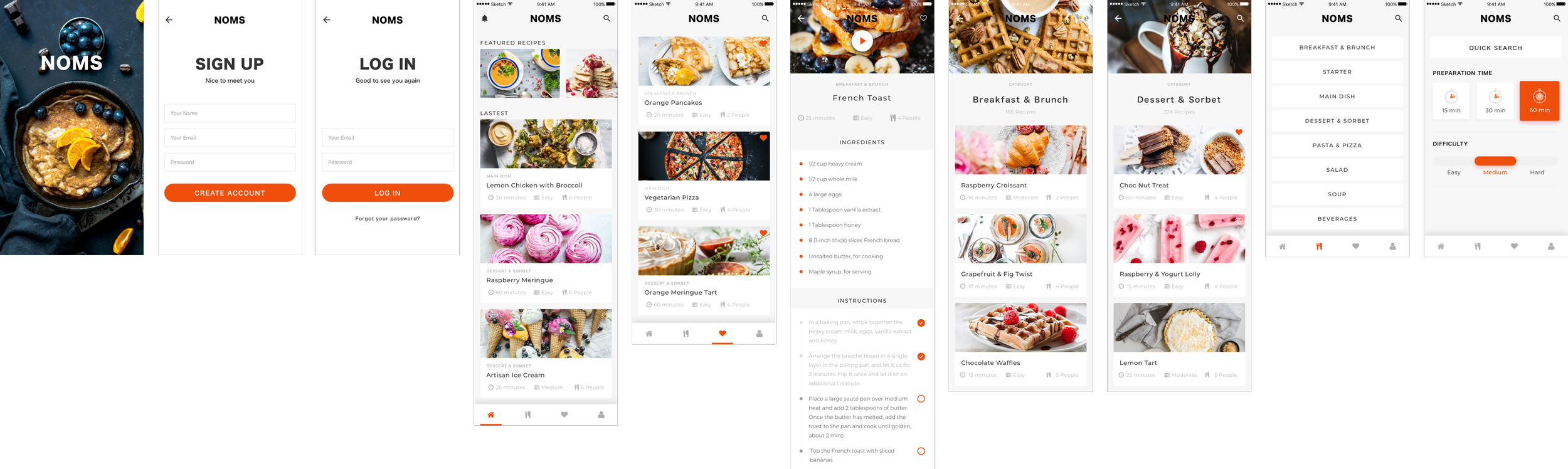 MVP Feature Prioritisation