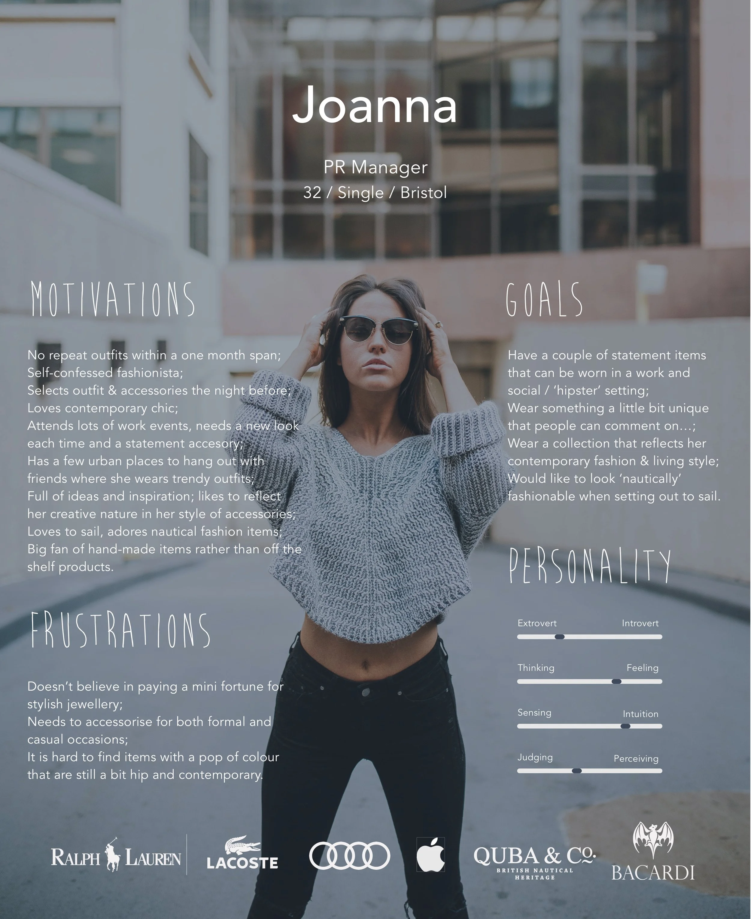 User Research & Buying Behaviour