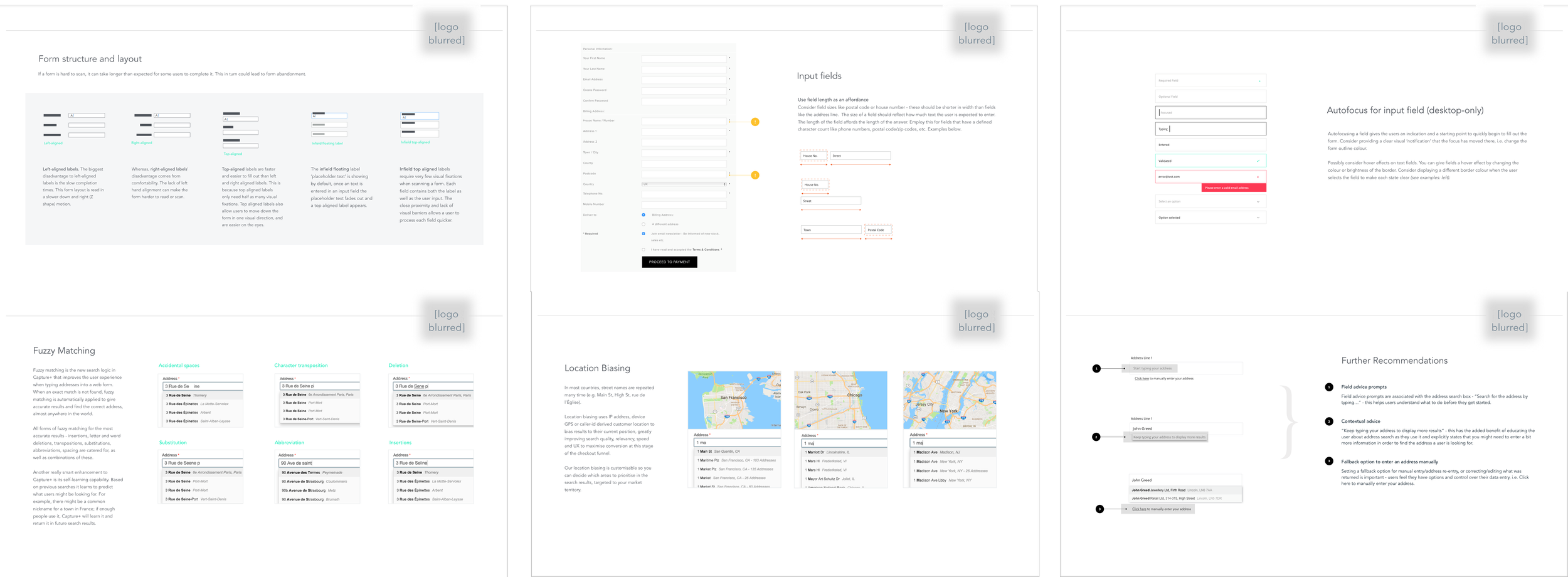 Best Practice UX Optimisation