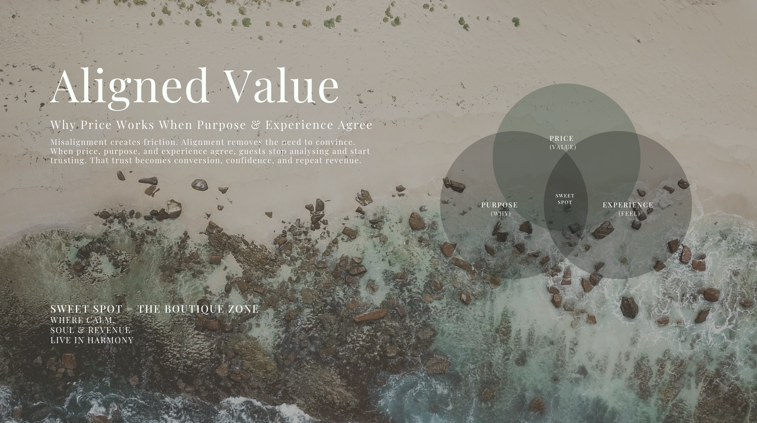 Designing for Confidence, Not Overwhelm