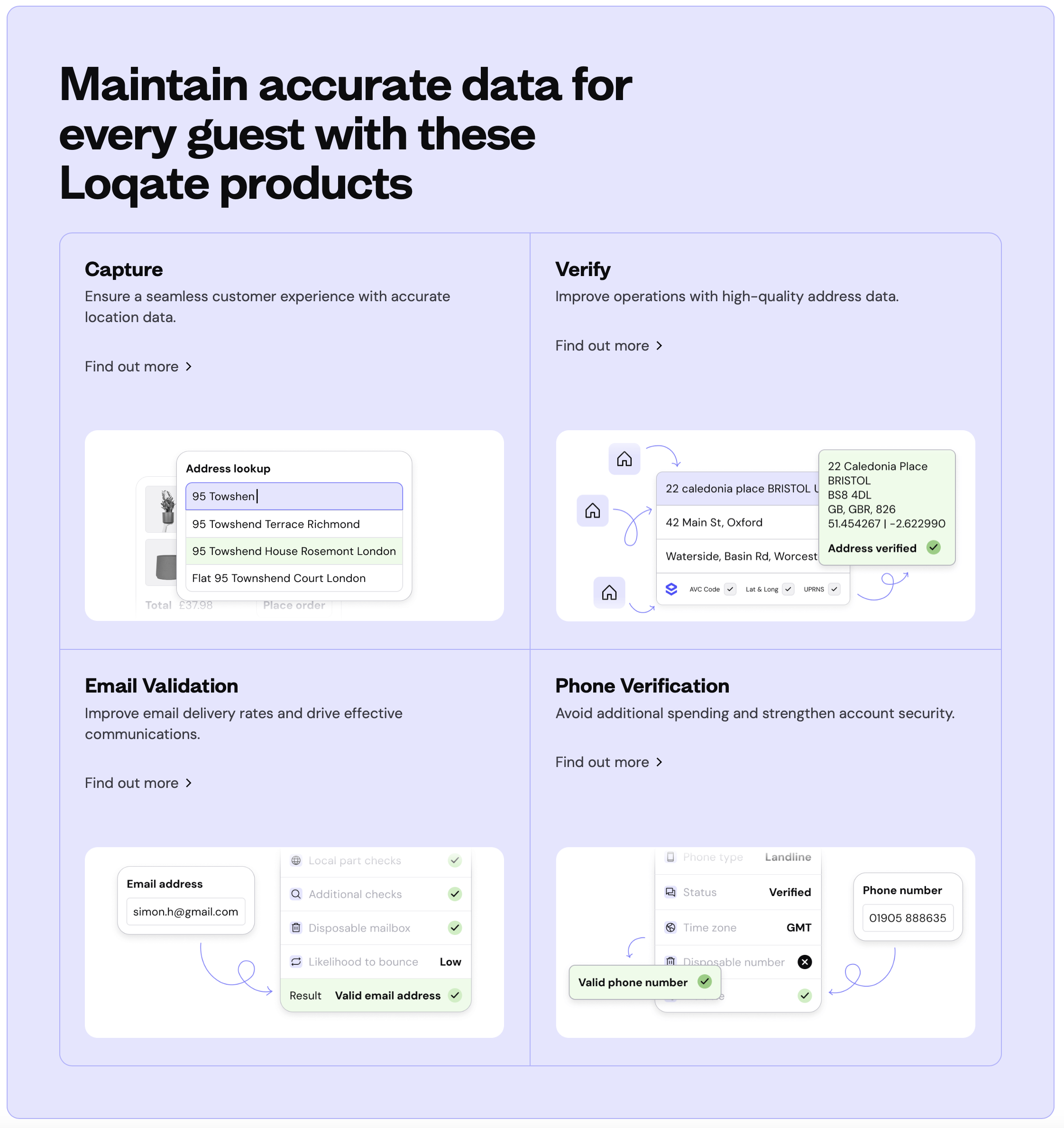 Designing Personalised Experiences