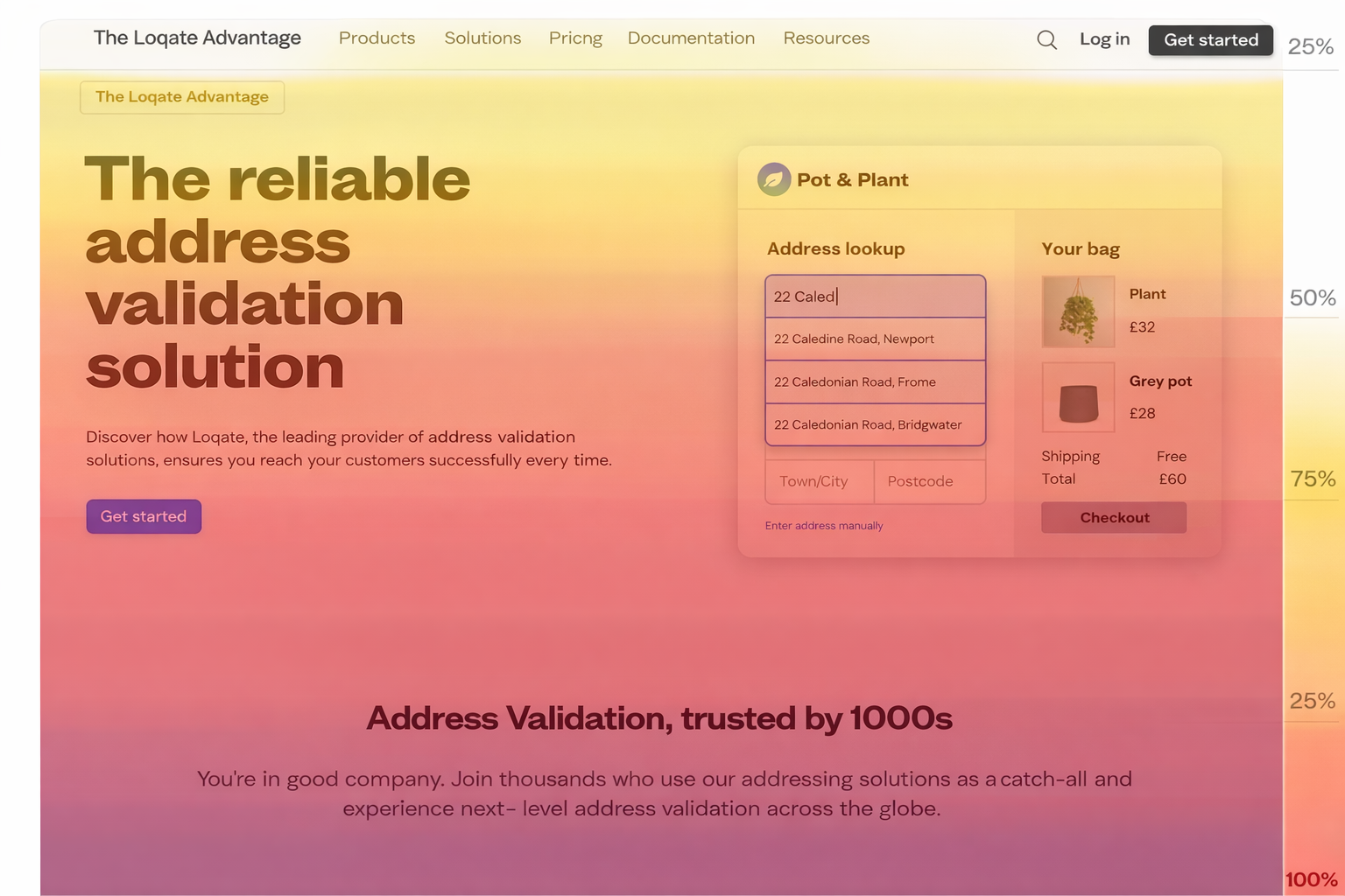 Optimising the Product Demo to Convert Intent into Pipeline