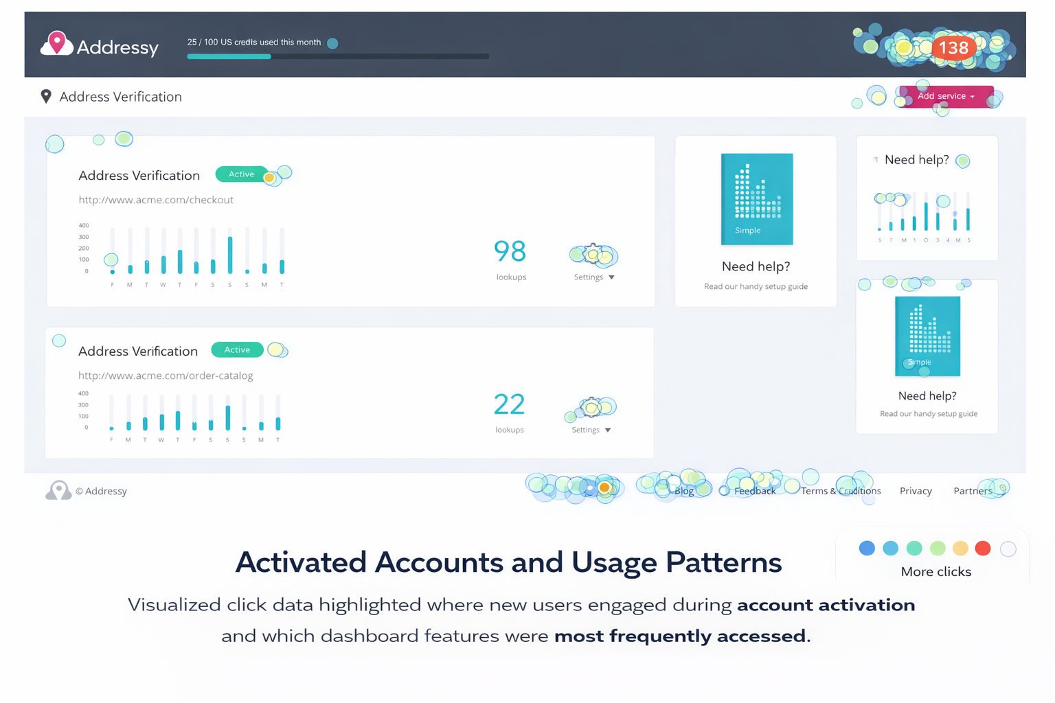 User Engagement in Account Activation