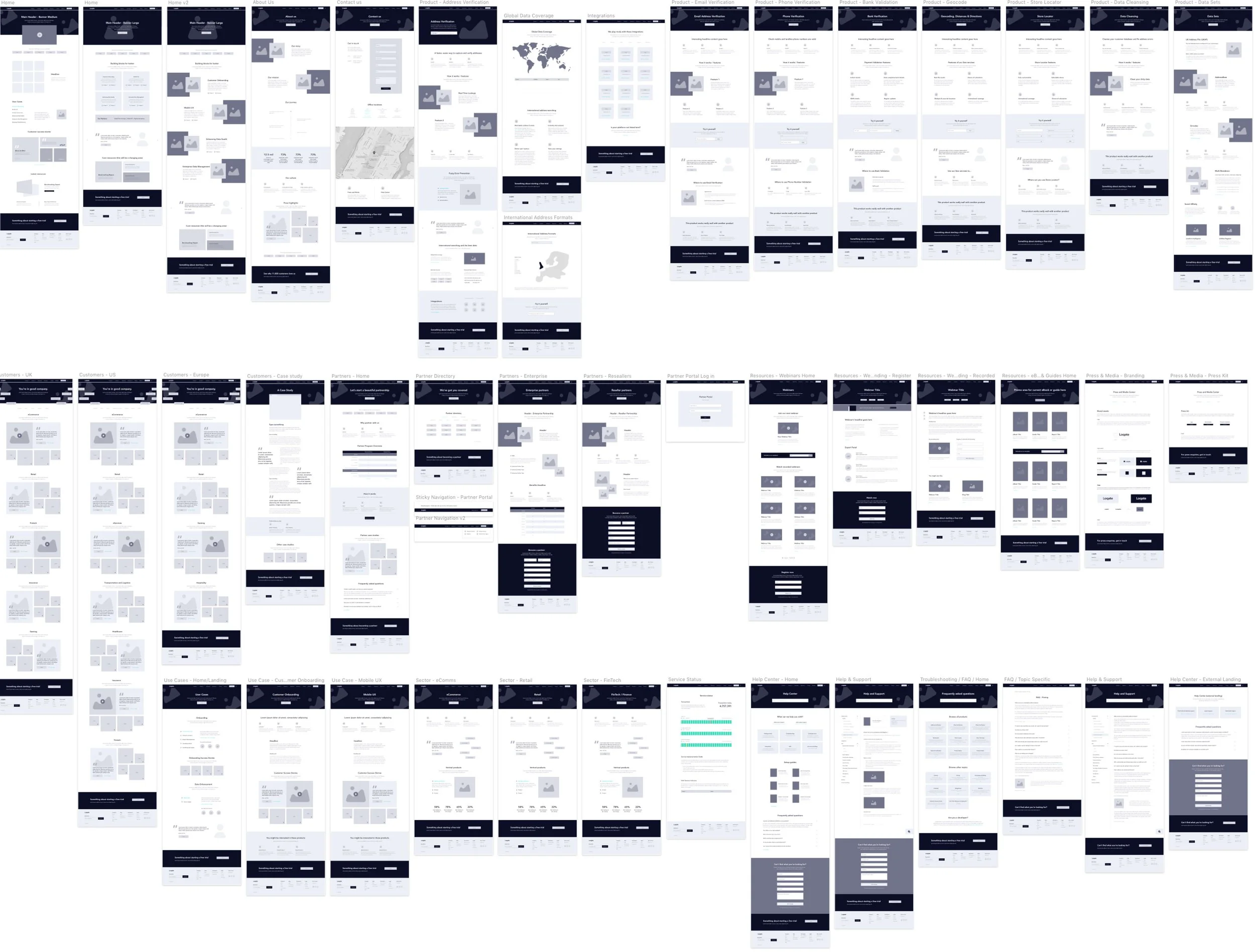 Information Architecture Optimisation