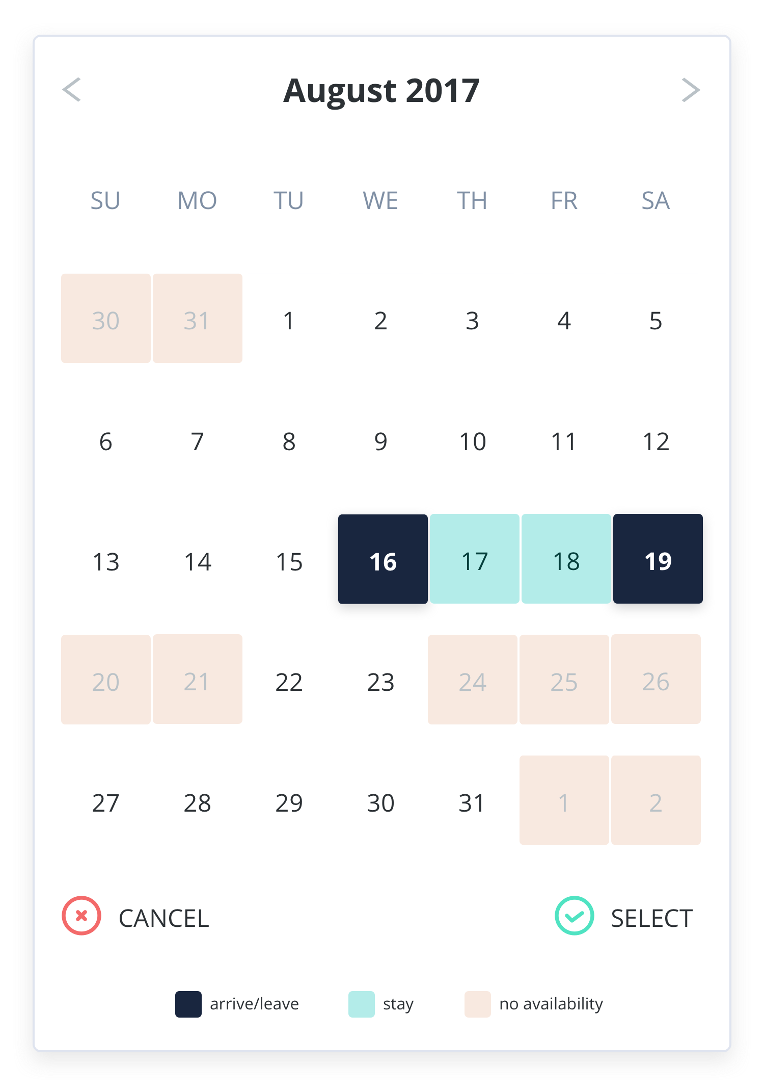 Reducing Cognitive Load