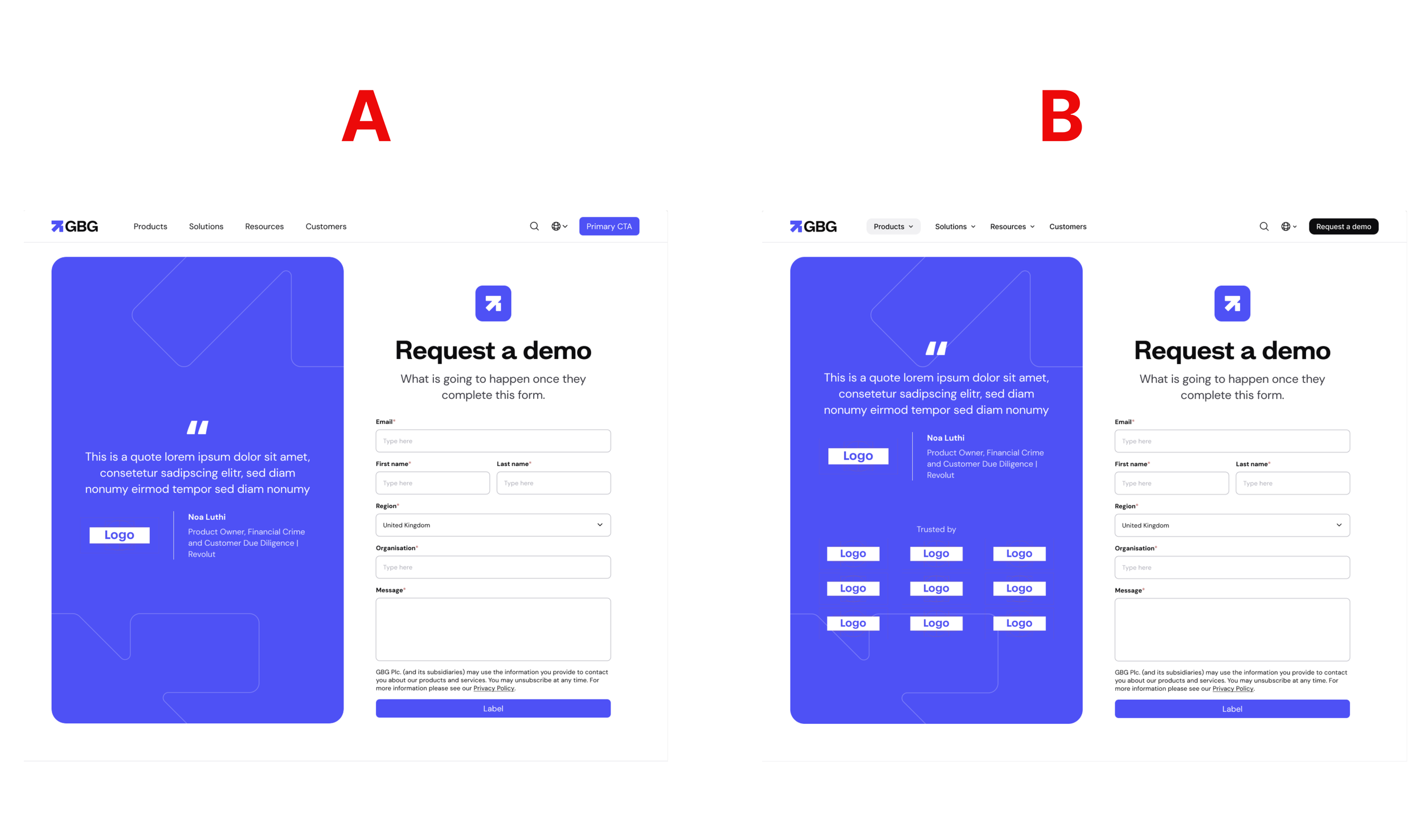 A/B Testing and CRO 