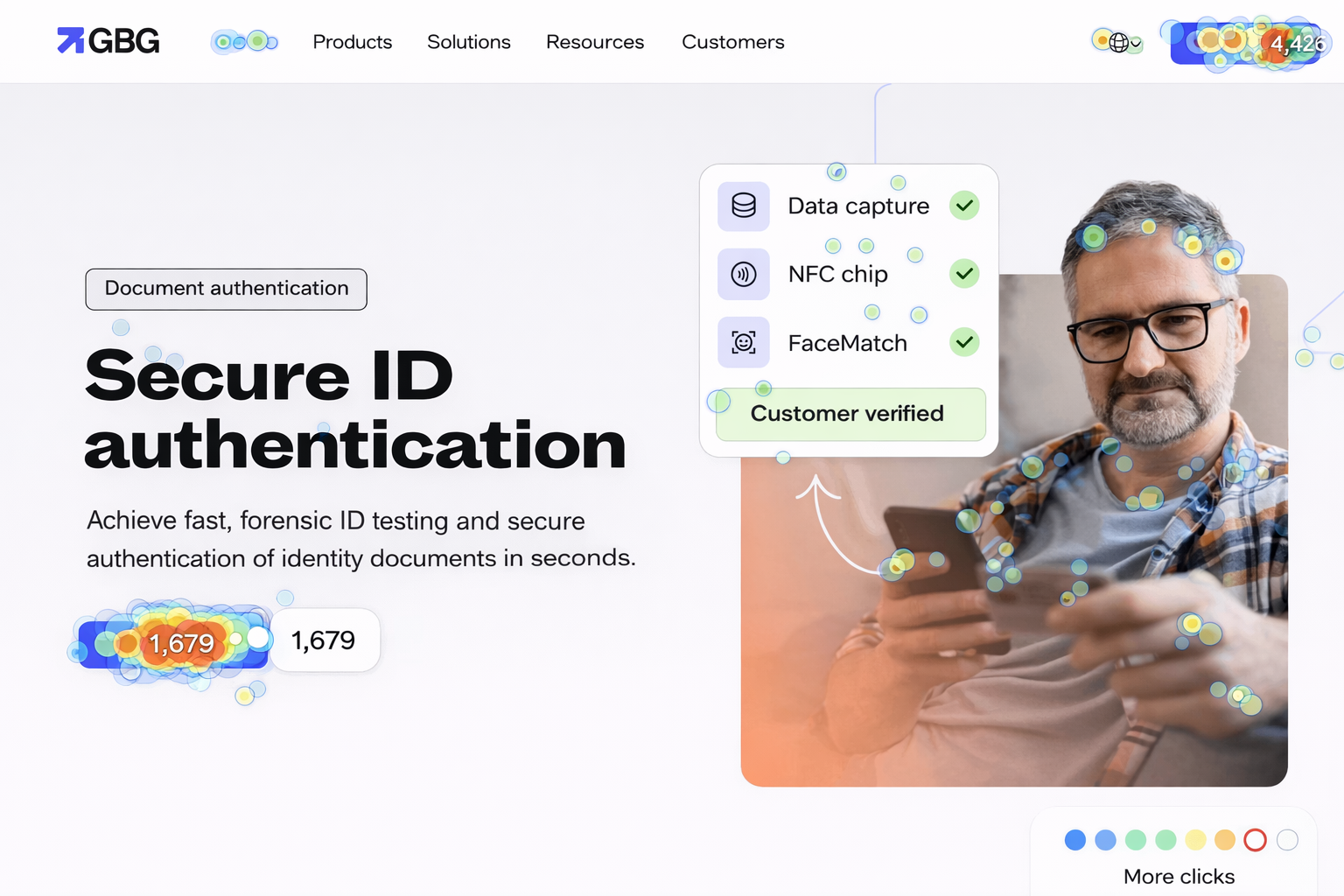 Product Page Optimisation That Turns Evaluation into Action