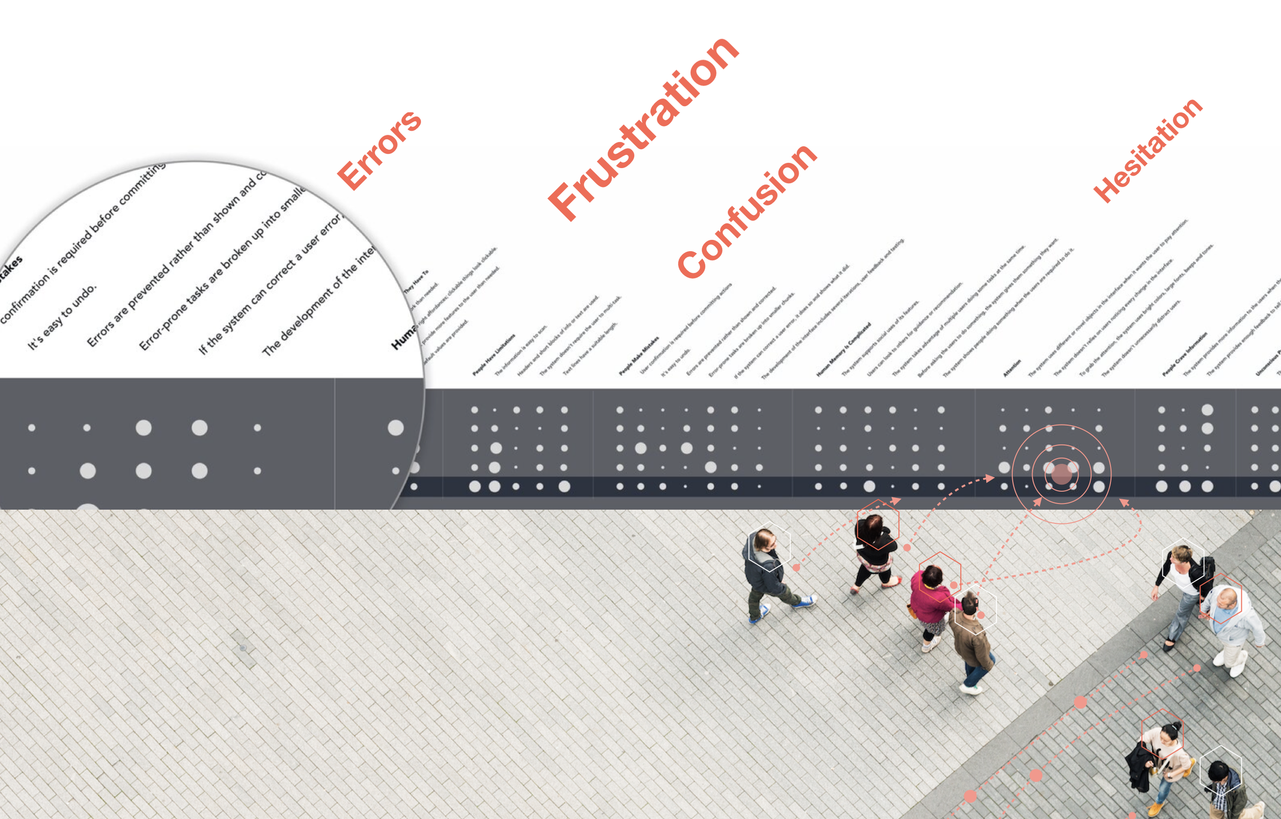Heuristic Product Evaluation