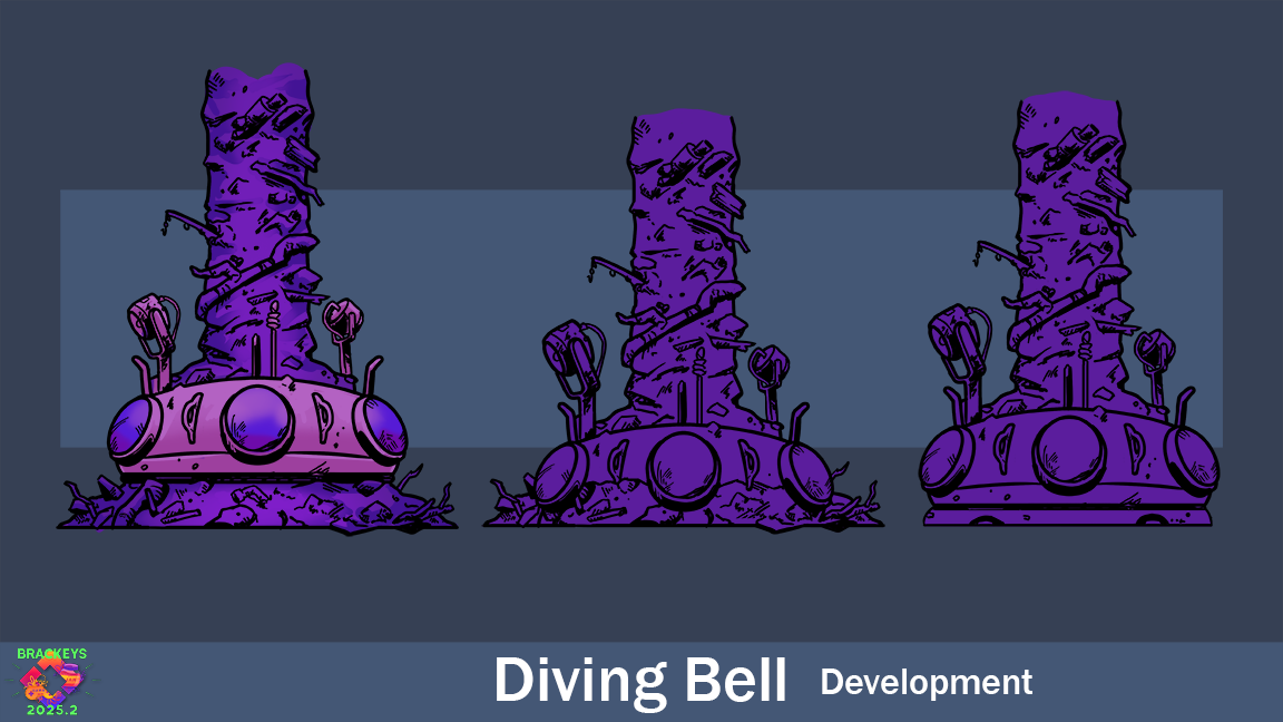 Development.png