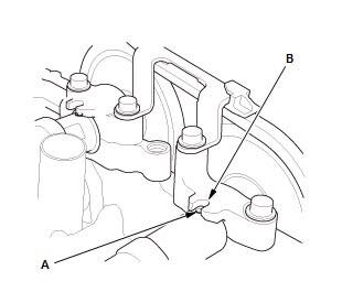  To find TDC for cylinder 1, Make sure that the position shown (A) of the camshaft maintenance hole aligns with the upper camshaft holder groove (B).  NOTE:  If the marks are not aligned, rotate the crankshaft 360 degrees, and recheck the camshaft pu
