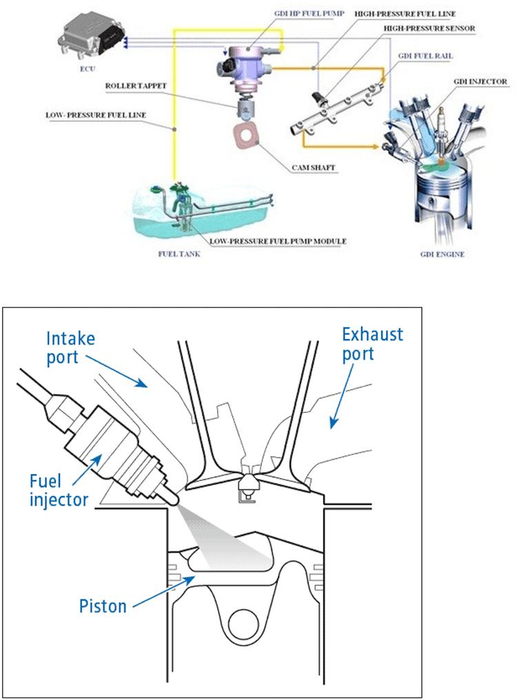 What is a Viking Engine? — Viking Aircraft Engines