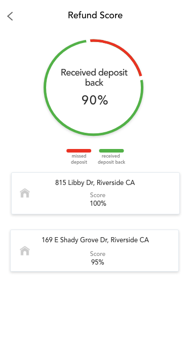 8RefundScore[SecondIteration].png -2.png