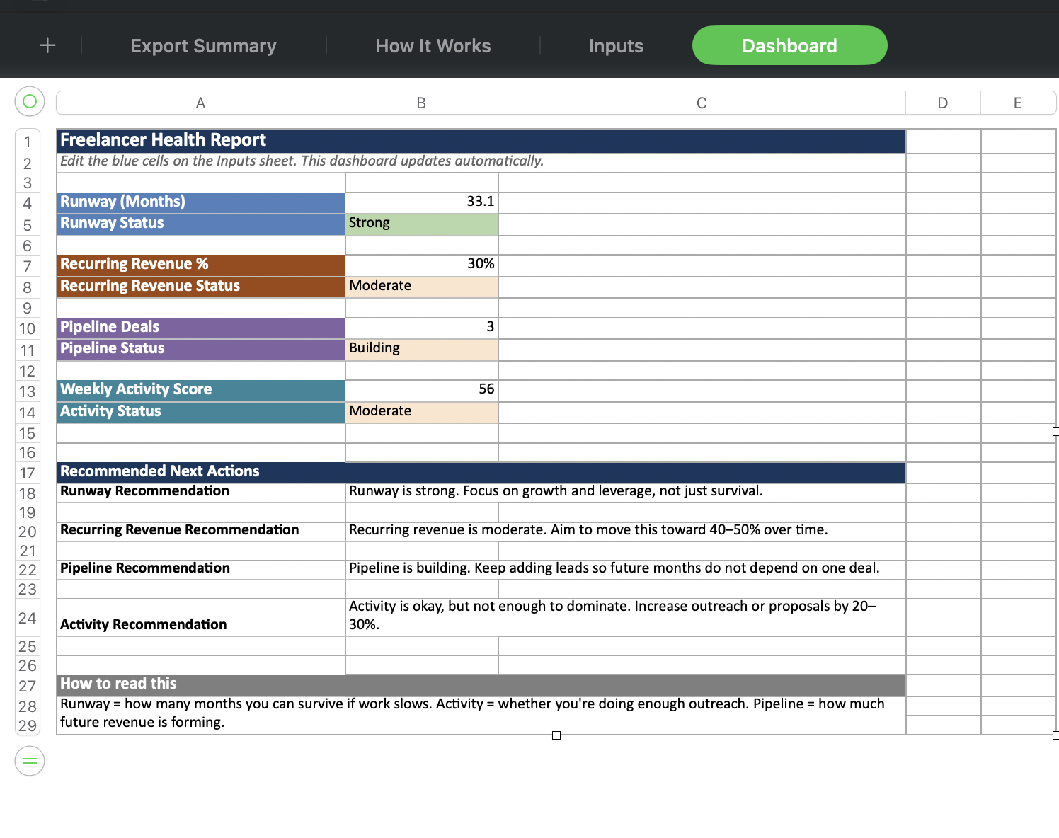 Freelance Stability Calculator