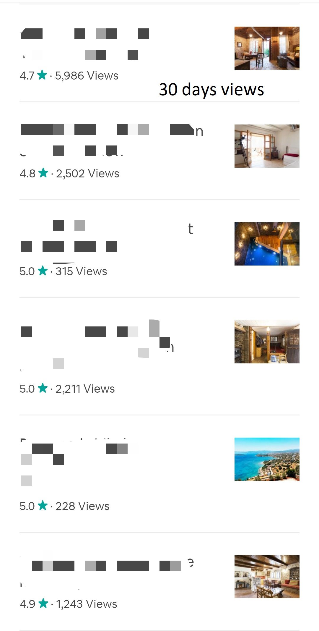 Screenshot of a list of five rental property videos, showing ratings, number of views, and thumbnail images of interior and exterior spaces, including a living room, bedroom, pool, coastal view, and kitchen.