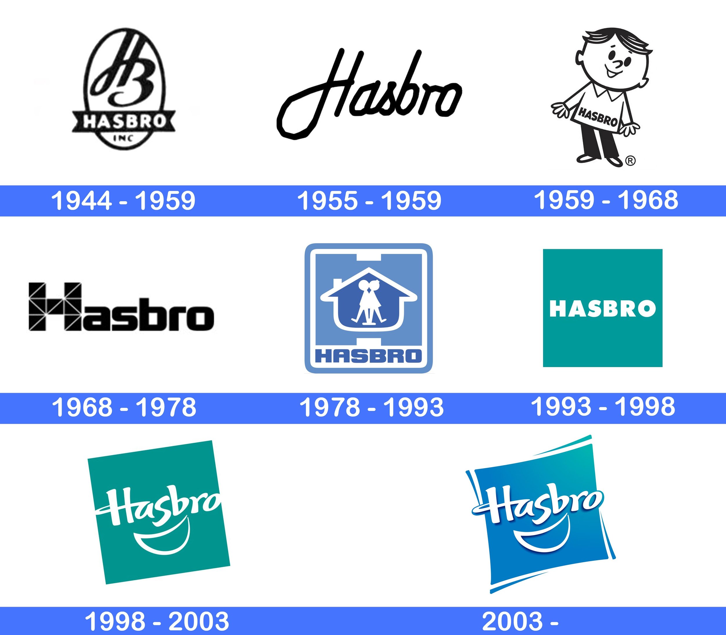 Memory Game (Hasbro), Logopedia