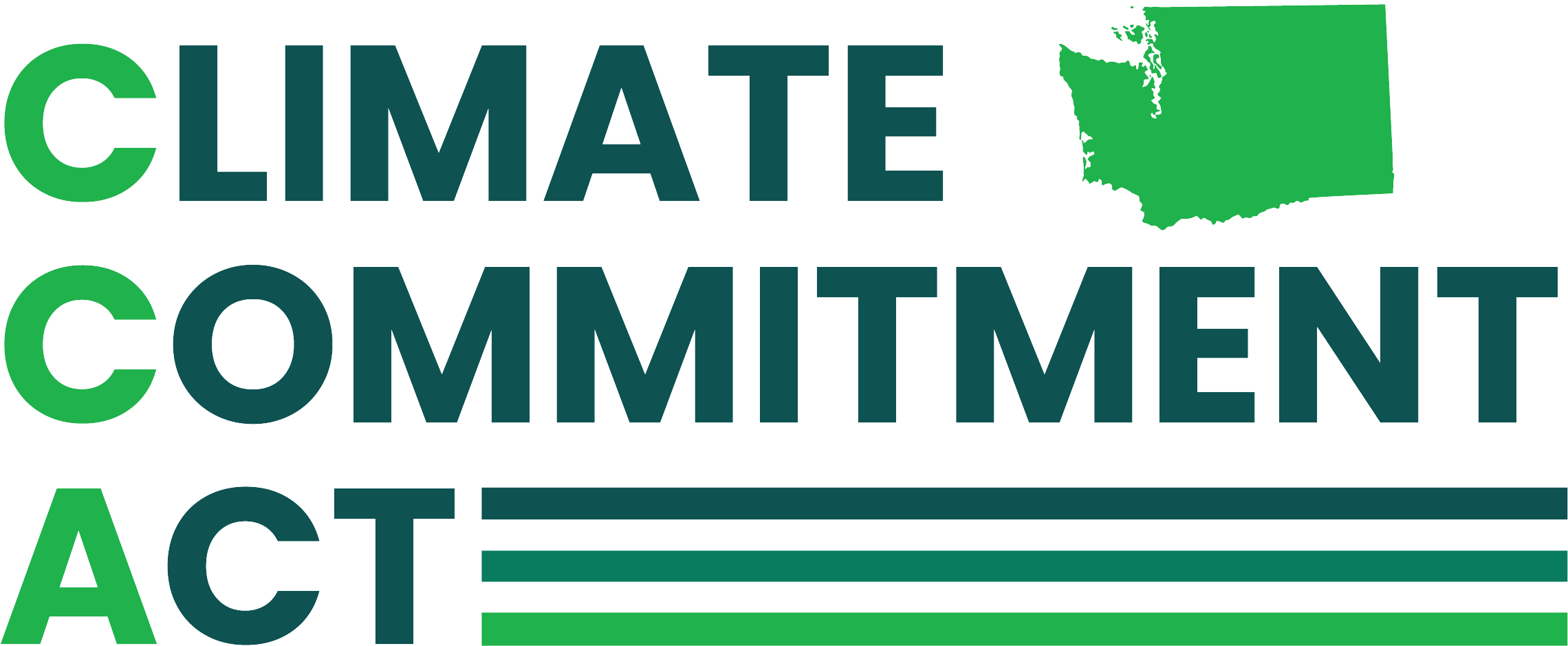 Our Climate Commitment Act