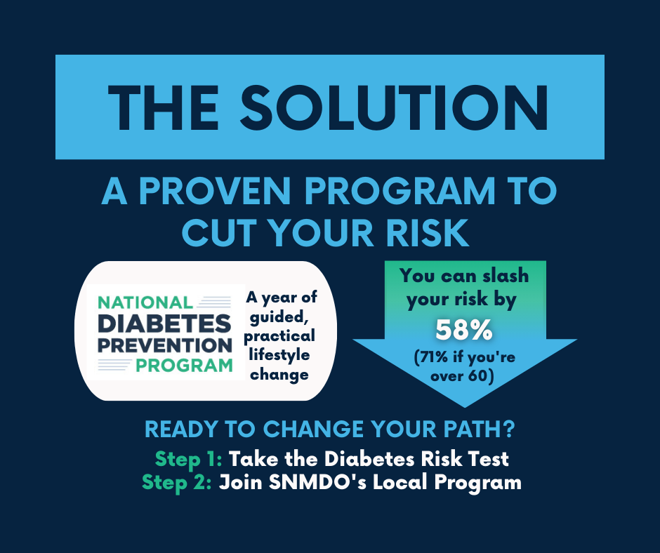 National Diabetes Prevention Program — Southern New Mexico Diabetes ...