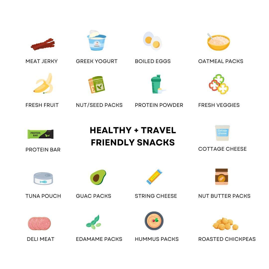 I always pack my own snacks while traveling because relying on airports, gas stations or convenience stores can lead to suboptimal choices. You never know what you&rsquo;re going to get and it is pretty easy to pack a few foods to fuel you through yo