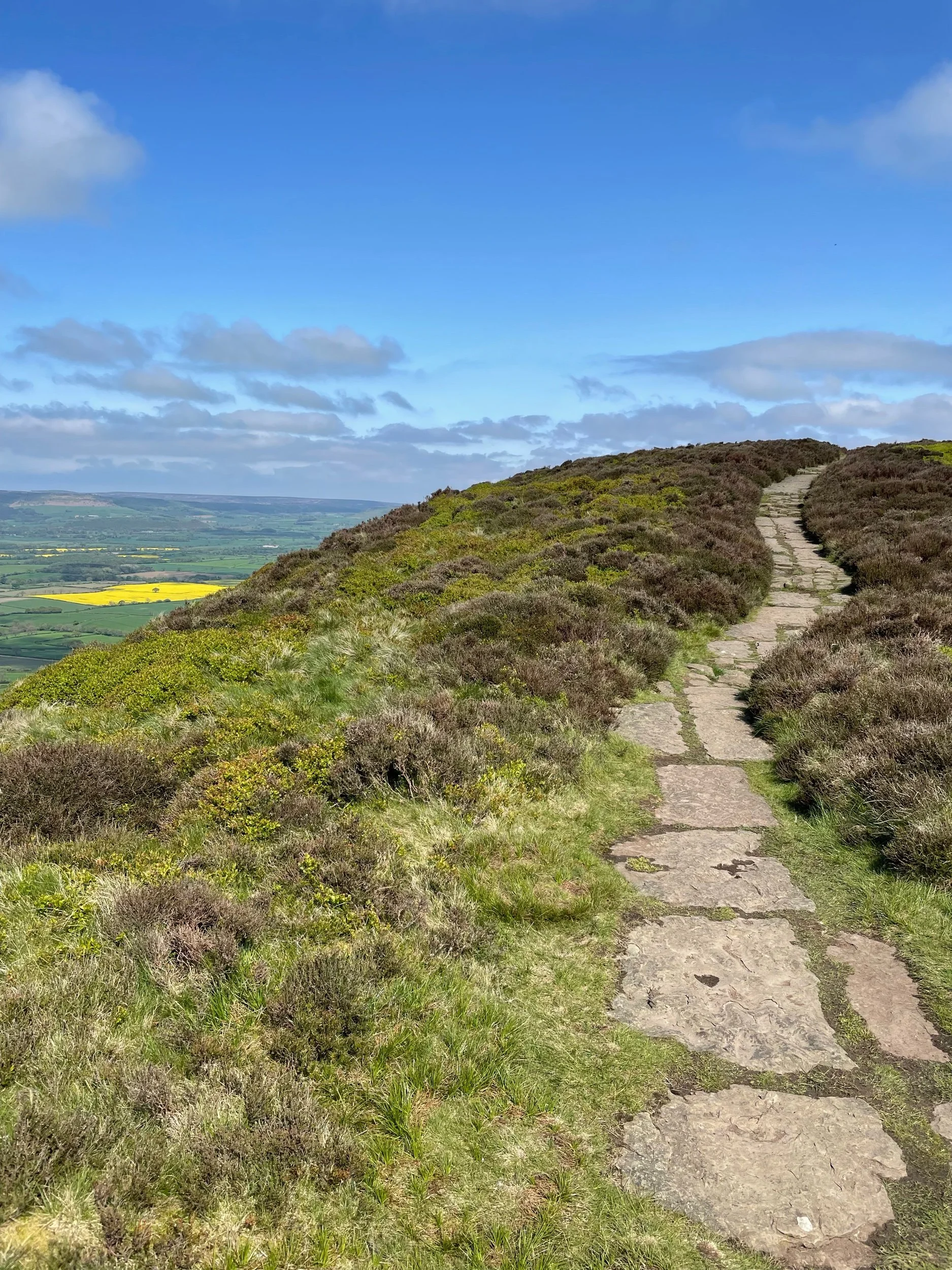 Ingleby Cross to Clay Bank Top