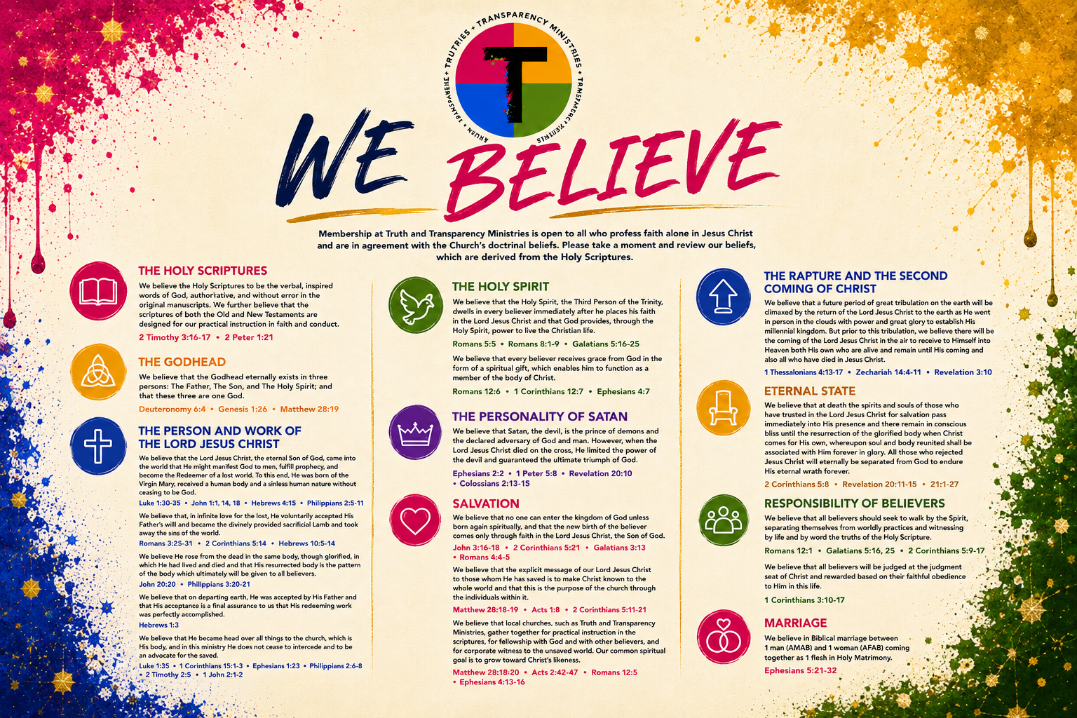 A colorful infographic titled 'We Believe' from Truth and Transparency Ministries detailing foundational Christian beliefs, including Holy Scriptures, Holy Spirit, Rapture and Second Coming of Christ, Eternal State, Personality of Satan, Salvation, Responsibility of Believers, and Marriage, with corresponding icons, biblical references, and explanatory text.