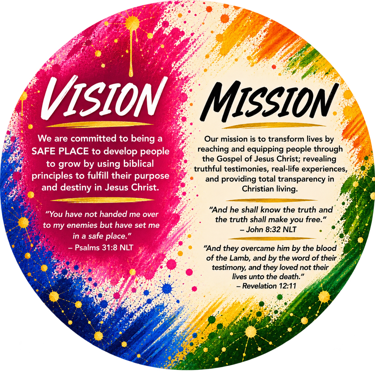 A colorful circular graphic with a splattered paint design, divided into two sections labeled 'Vision' and 'Mission.' The vision section is pink with text about being a safe place and biblical principles. The mission section is white with text about transforming lives through the Gospel of Jesus Christ, including quotes from the Bible.