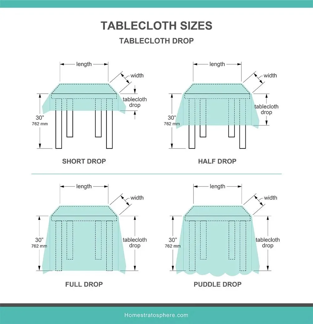 TABLECLOTH-DROP-apr182021.jpg-2.jpg