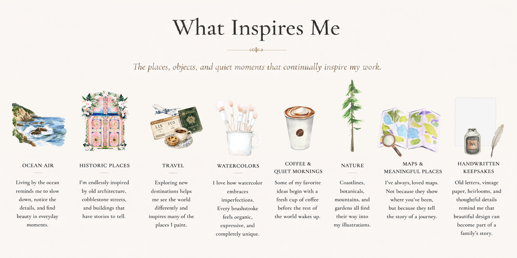 Illustrated banner highlighting the creative inspirations behind IYHTVDesigns, including travel, nature, historic architecture, watercolor, maps, coffee, and handwritten keepsakes.