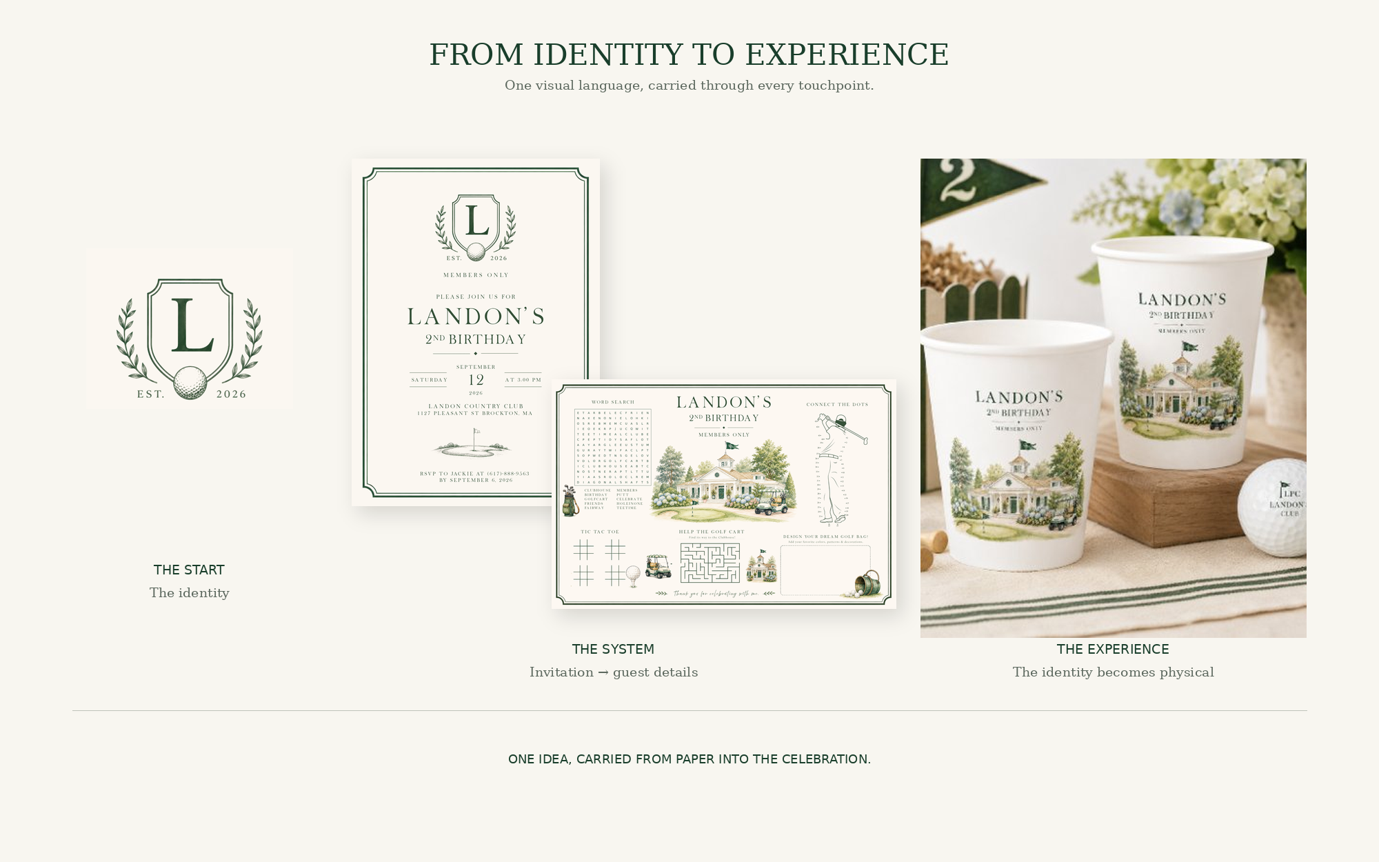 Editorial progression showing a custom country club event identity carried from Landon’s birthday crest and invitation through an illustrated activity placemat and coordinating paper cups.