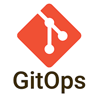 What is GitOps?