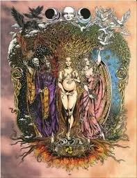 Hermetic principle 4: Polarity 