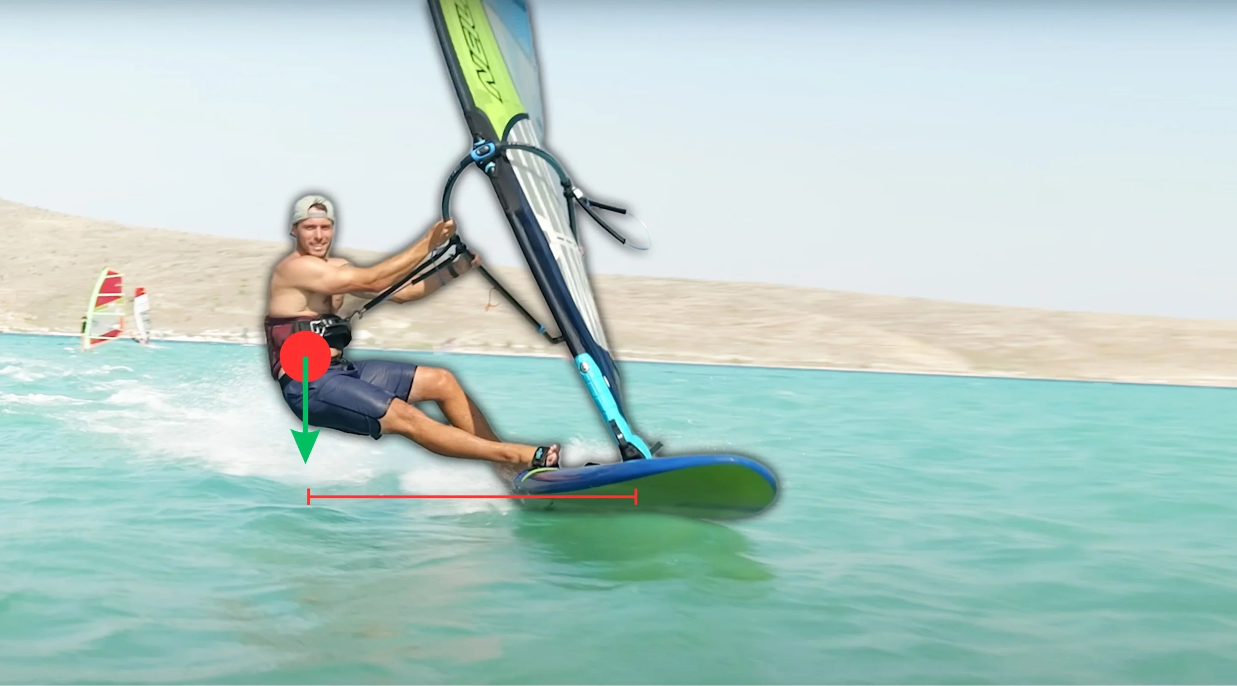 Long Harness Lines the easiest (and cheapest) way to a better