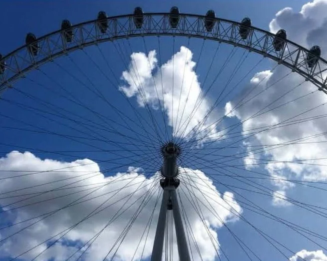 Travel: England