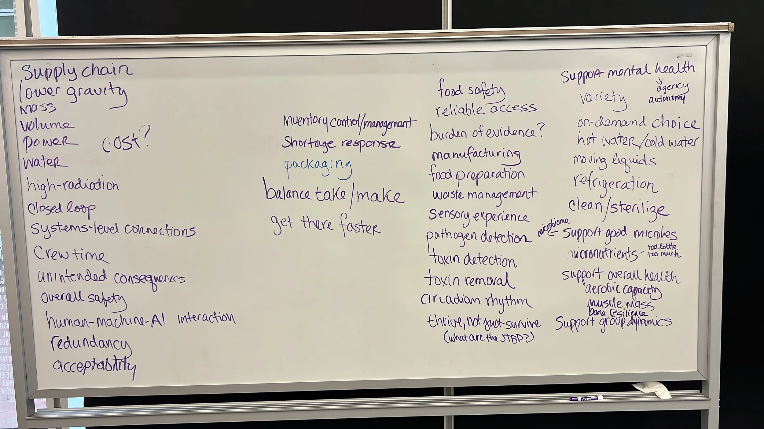 Whiteboard covered in handwritten notes from a Mars food systems brainstorm, organized into constraints like lower gravity and cost, and Jobs To Be Done like food preparation, toxin detection, and support for group dynamics.