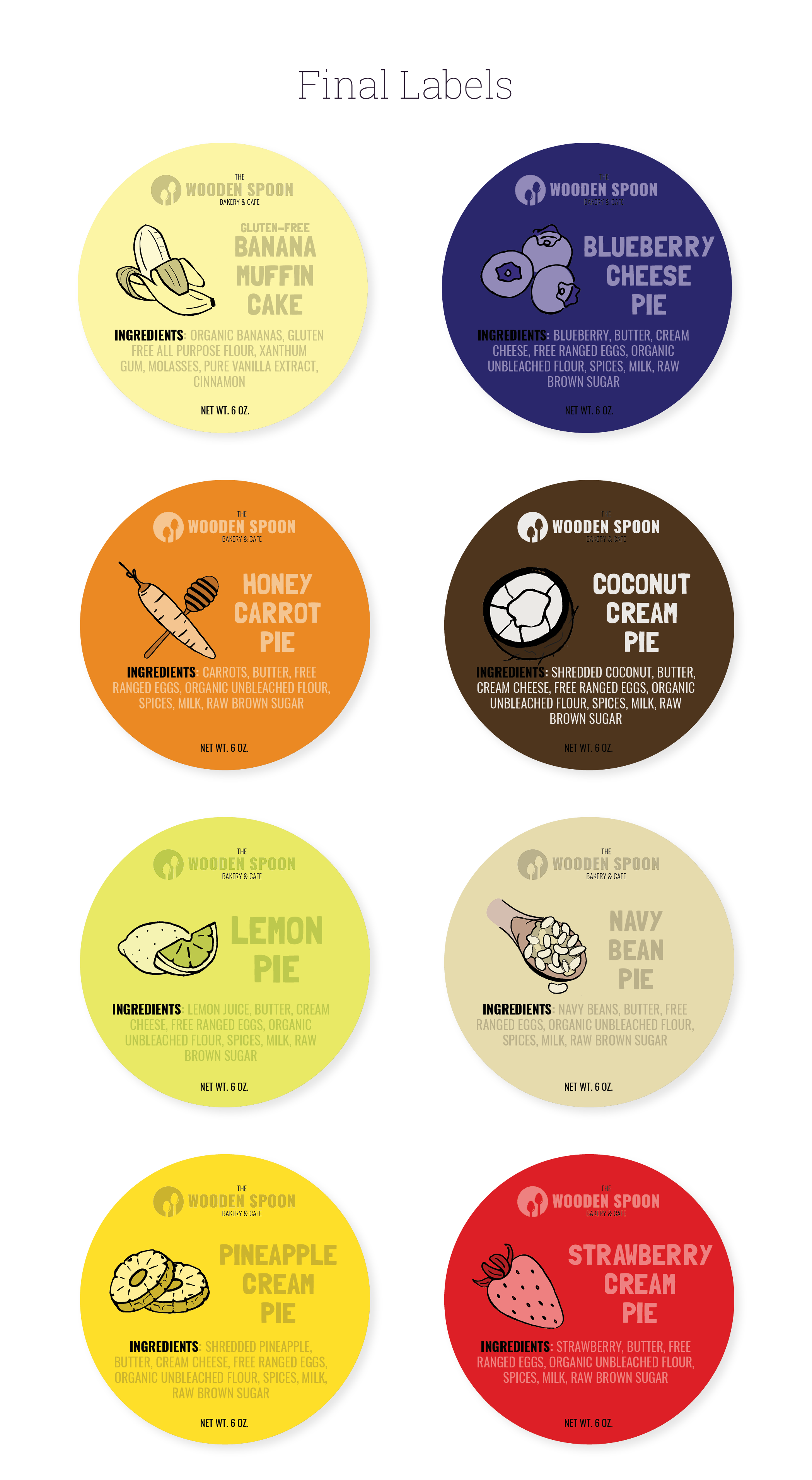 labels_mockup04.png
