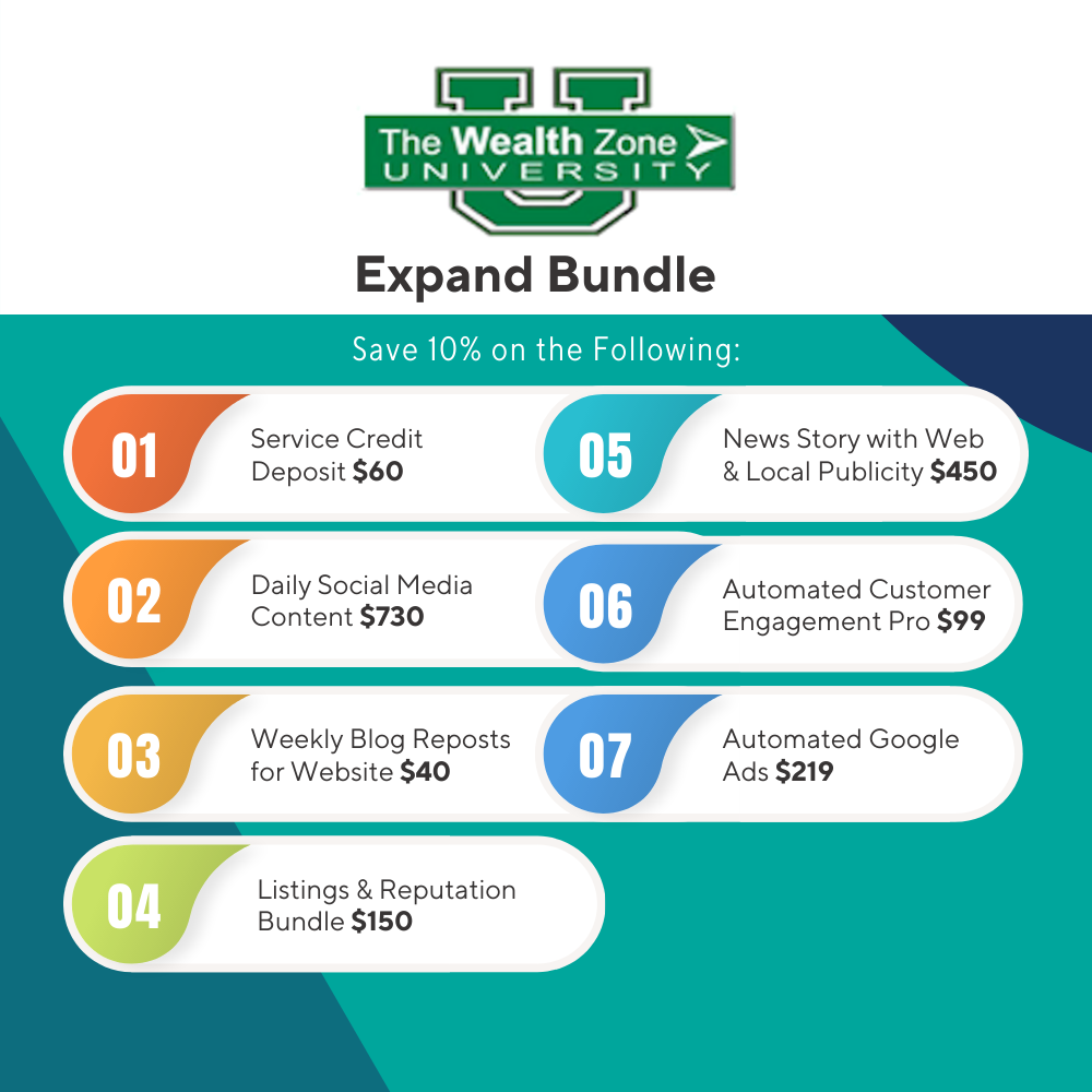 Wealth Zone University — Brand Desk