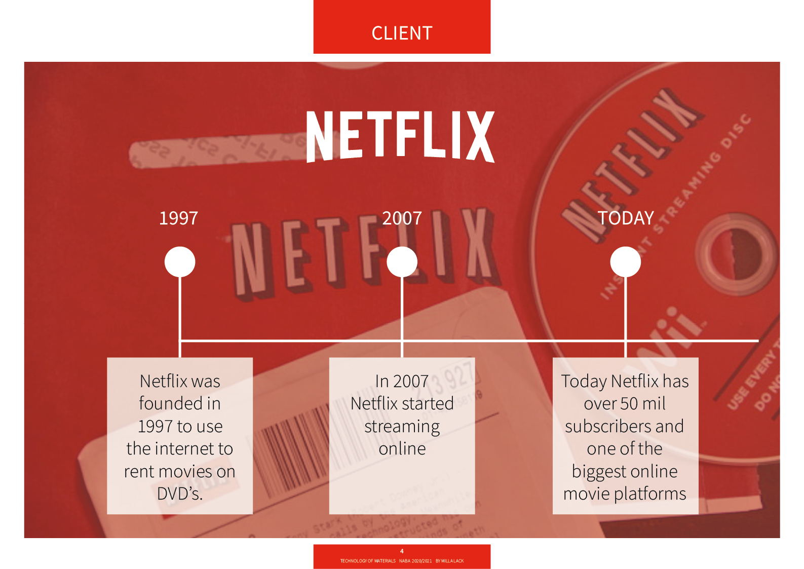 Netflix Concept Moodboard4.png