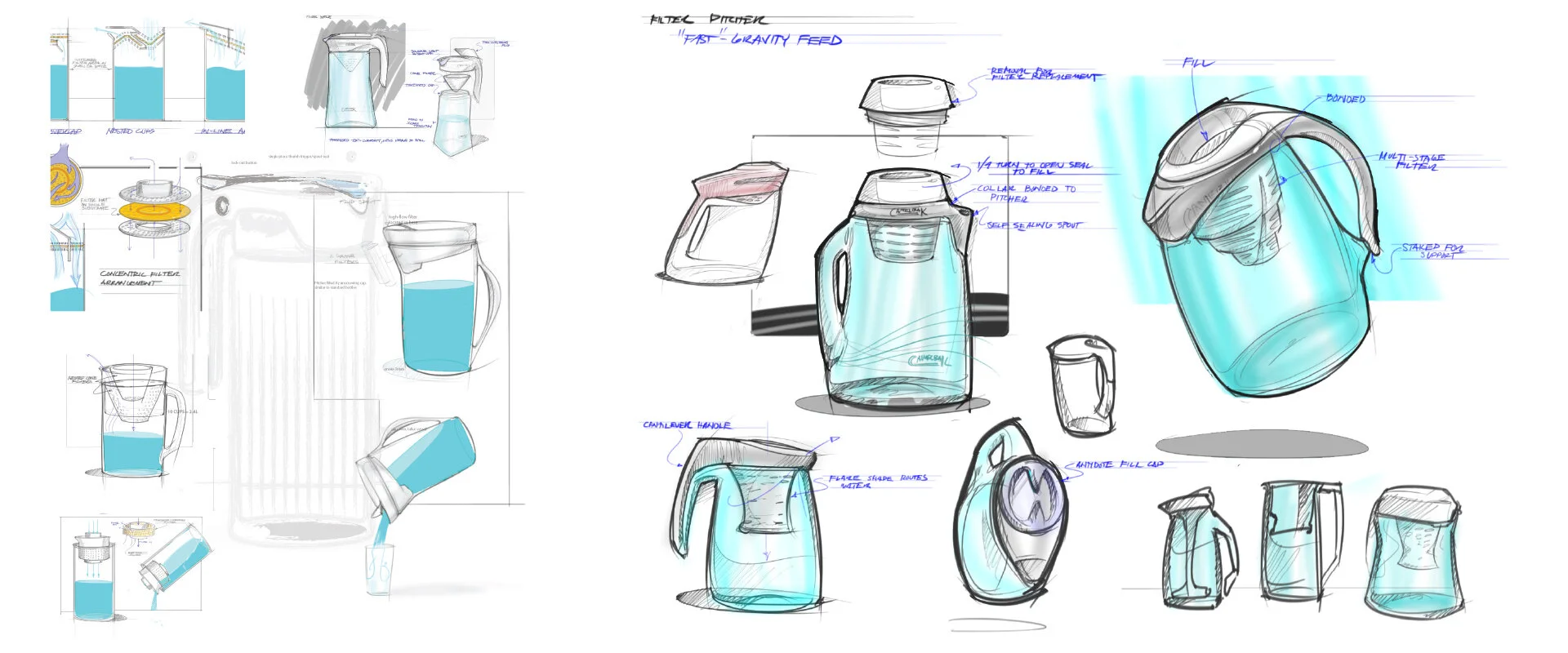 Exploration sketches