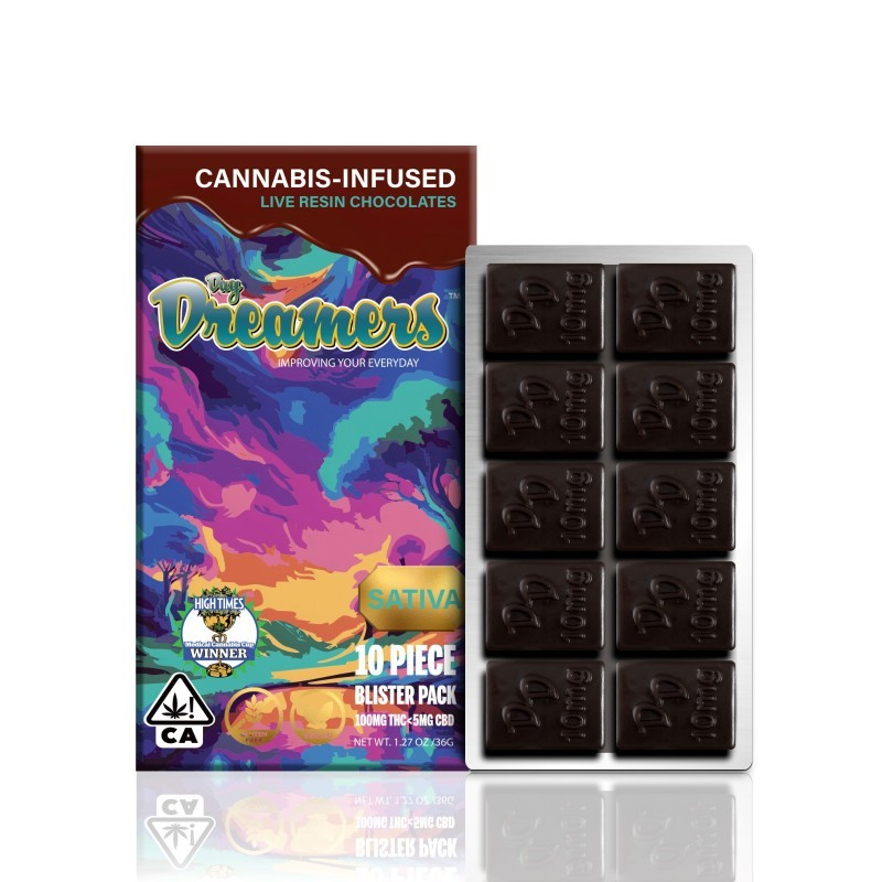 Sativa - New.png