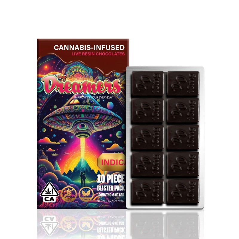 Indica - New.png