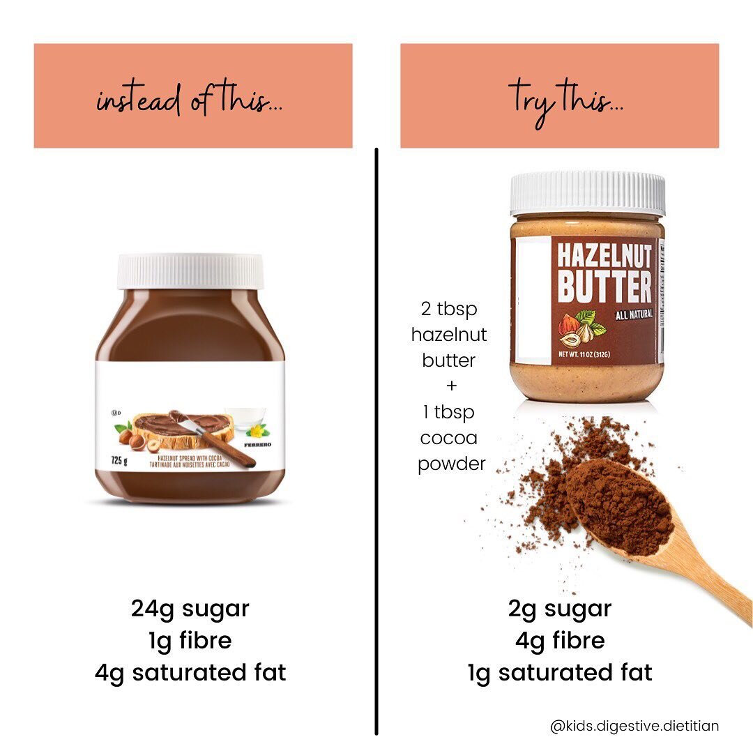 I&rsquo;ll be honest- I can&rsquo;t keep chocolate hazelnut spread in my home because I can&rsquo;t stop eating it by the spoonful. Now that we&rsquo;re gearing up to back to school routines, I had clients every single day this week talk about the ch